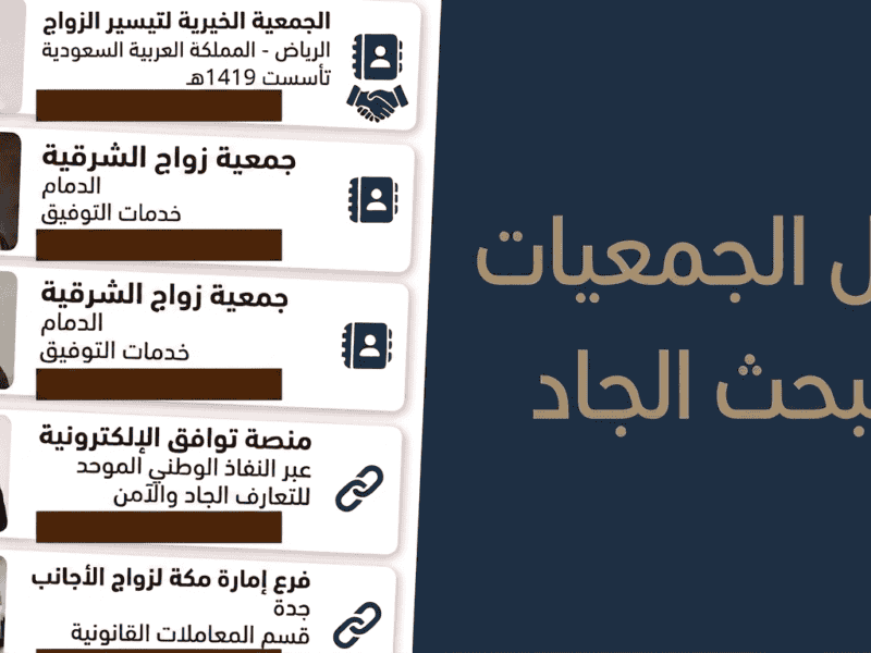 شروط زواج الأجانب من سعوديات 2026: الدليل القانوني والمنصات الرسمية المعتمدة